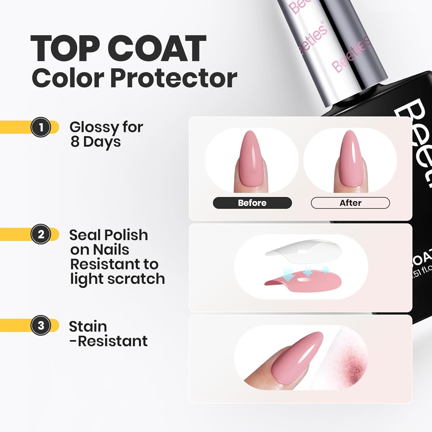 Beetles Top Coat Nail Polish, 15ml Clear Nail Polish Quick Dry, High Gloss Shine Finish and Long Lasting Nail Protector Nail Art Design Diy Gifts for Women-BrightBean Baby