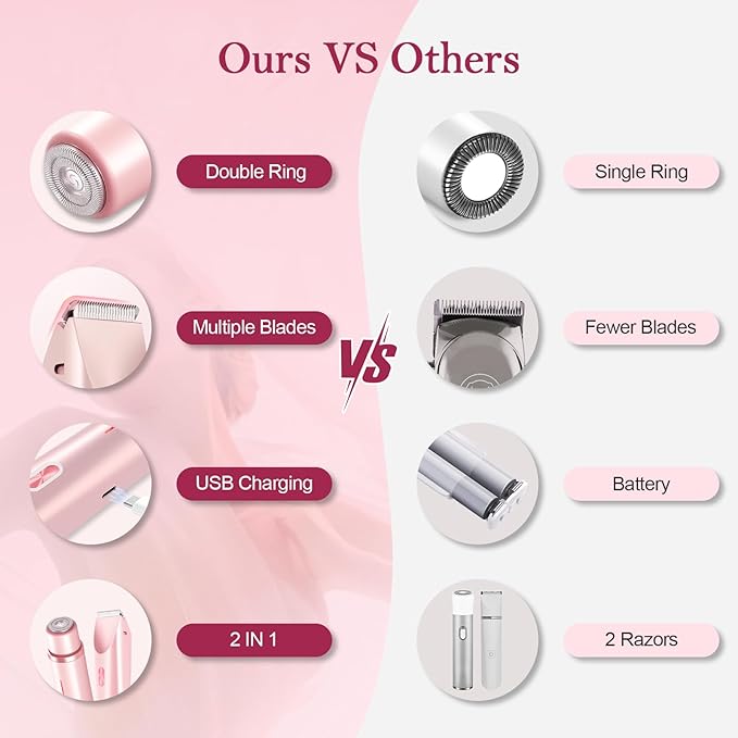 Dermave Bikini Shaver 2.0, 2025 New Glow Aura Bikini Trimmer for Women, 2 in 1 Dual Head Electric Razors for Women, IPX7 Waterproof Wet & Dry Electric Shaver, Rechargeable Portable Body Shaver (Pink)-BrightBean Baby