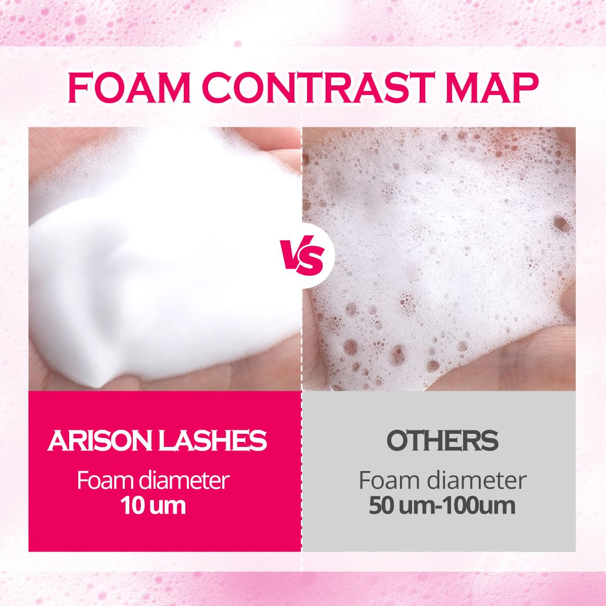 ARISON LASHES Lash Shampoo Concentrate for Lash Extensions 100ML Eyelash Cleanser Concentrate Oil-Free Eyelash Extension Shampoo with Salon Home Care(Rose)-BrightBean Baby
