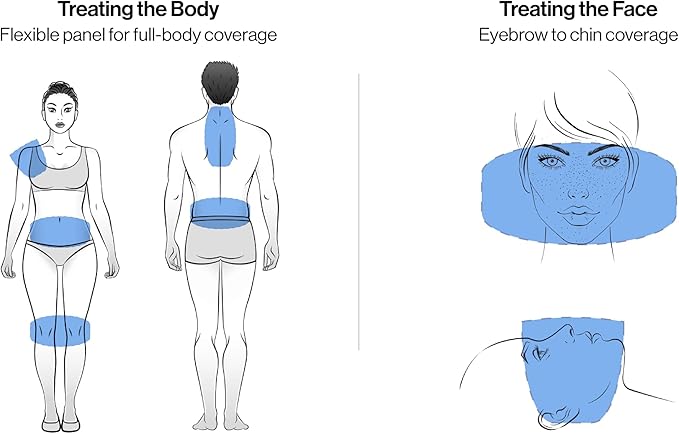 Celluma Home | LED Light Therapy | Two Modes of Treatment for Reducing Facial Wrinkles, or Muscle Aches & Pain-BrightBean Baby