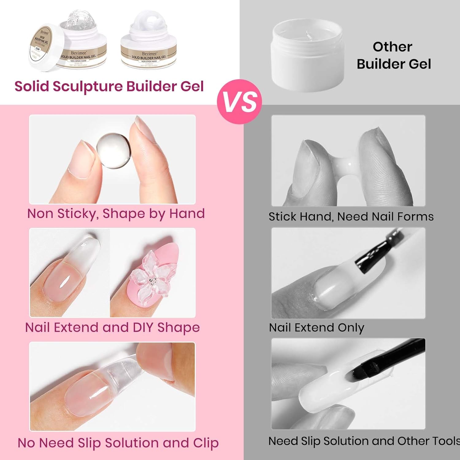 Solid Builder Gel for Nails 2PCS, Sculpting Gel 3D Nail Art Non-Stick Hand, Clear & White, Hard Gels For Nails Modeling, Sculpture, Nail Extension UV/Led Manicure DIY At Home 18g-BrightBean Baby