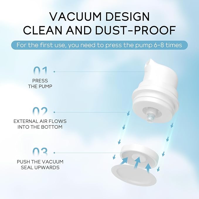 Hydrating Skin Care Set, Hyaluronic Acid Skin Care Kit with Serum for Face, Moisturizer, Travel Size Face Care Set for Women, Anti Aging Plumping Hydrating Firming for Dry Skin-BrightBean Baby