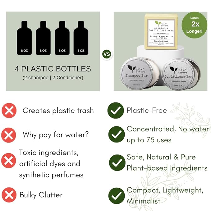 Shampoo Bar and Conditioner Set with Travel Case | Strengthen and Repair Dry Hair | Coconut, Castor Oil, Shea Butter | Made in USA | 2-pk-BrightBean Baby