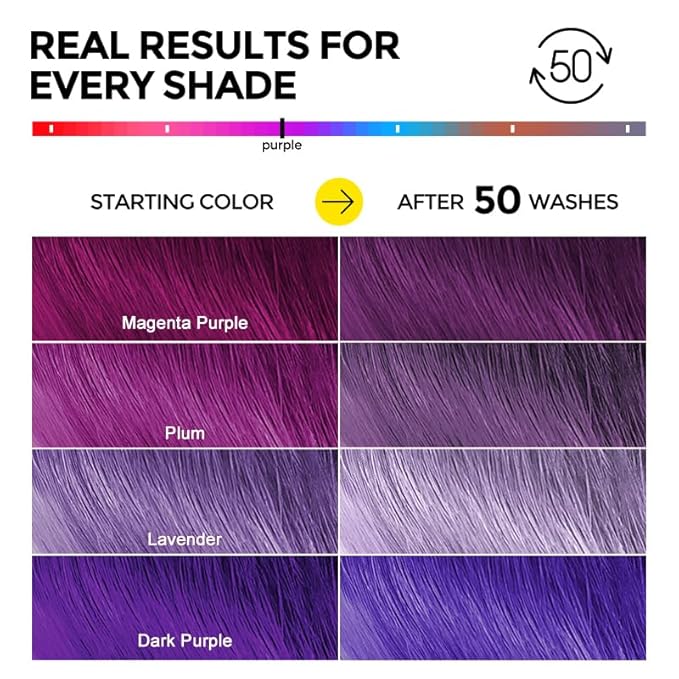 Ultra Color Safe Shampoo | Help Prevent Fading & Provide Subtle Color Replenishment | Prolong Color Vibrancy and Enhance Shine | Vegan & Cruelty-Free Formula | For Purple Color Treated Hair-BrightBean Baby