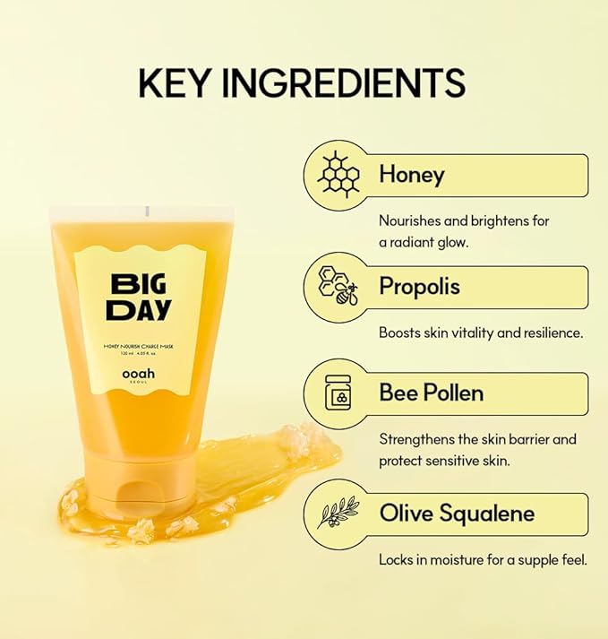 BIG DAY Nourishing Honey Face Mask | Korean Skincare for Deep Hydration & Glow | Propolis, Bee Pollen & Ceramide for Radiance & Skin Barrier Support | 120ml 4.05fl.oz-BrightBean Baby
