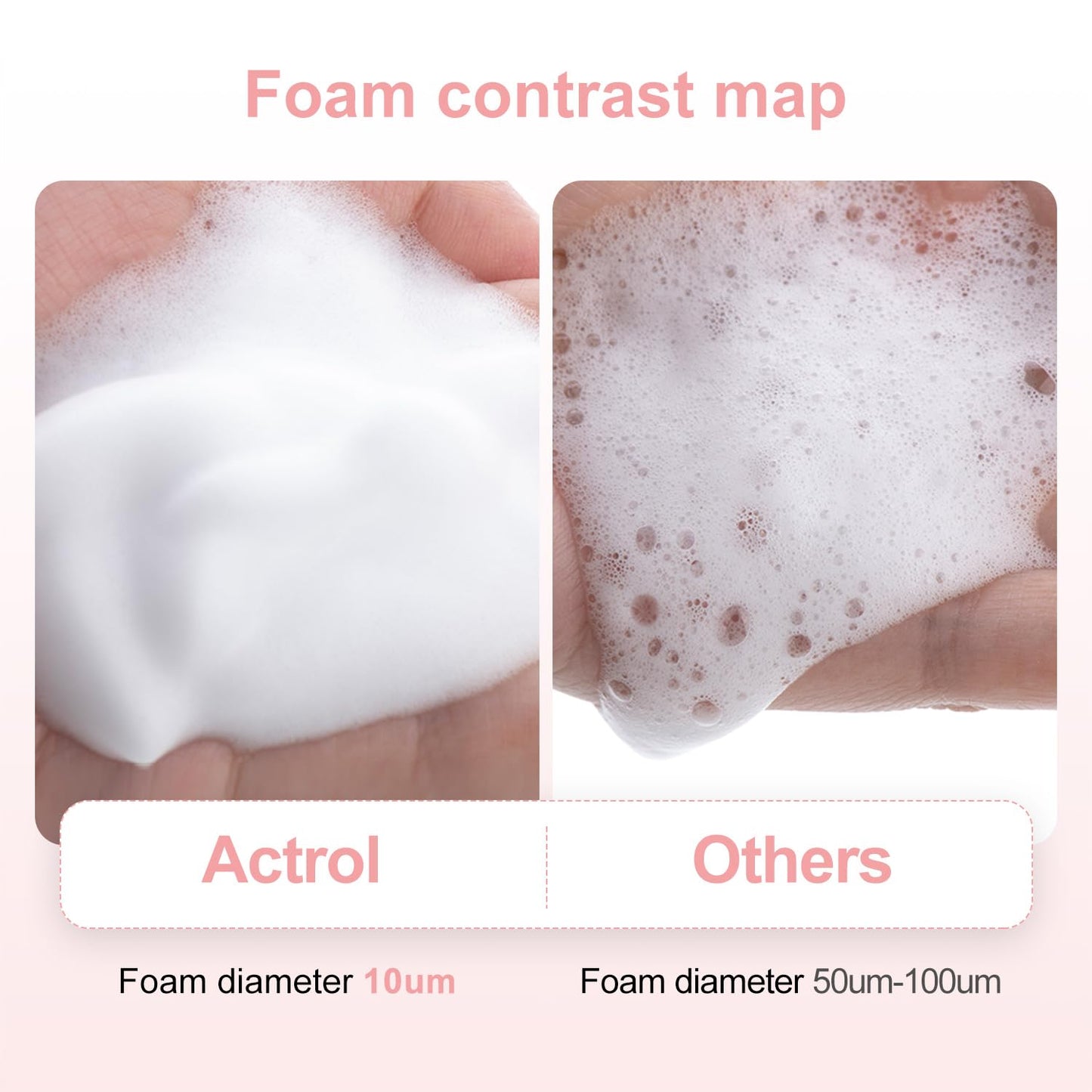 Eyelash Shampoo Concentrate 100ml Lash Extensions Cleanser Concentrate Peach Foaming Shampoo DIY Paraben & Sulfate Free Wash for Lashes with Salon Home Care-Makes 60ml Bottles-BrightBean Baby