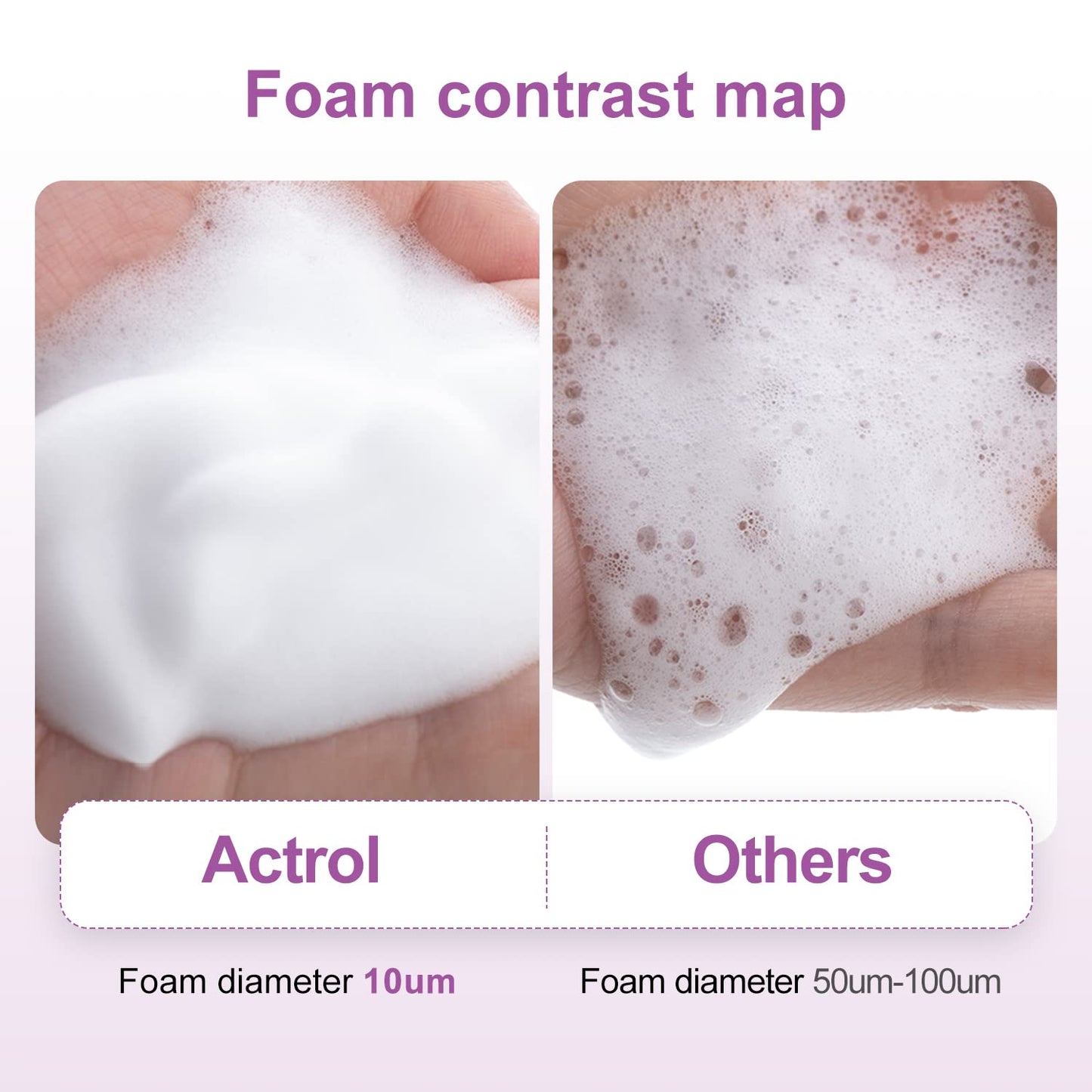 Eyelash Shampoo Concentrate 100ml Lash Extensions Cleanser Concentrate Lavender Foaming Shampoo Paraben & Sulfate Free Wash for Extensions Lashes with Salon Home Care-Makes 60ml Bottles-BrightBean Baby