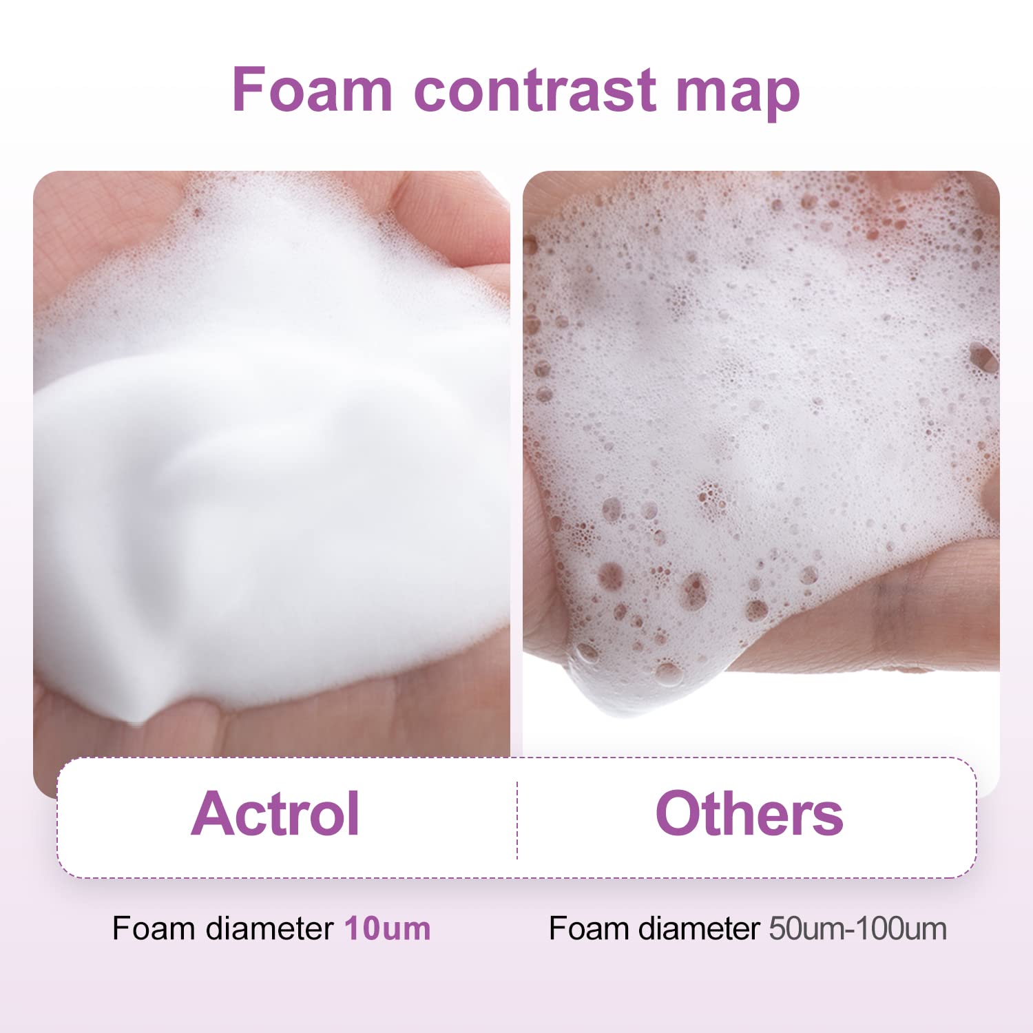 Eyelash Shampoo Concentrate 100ml Lash Extensions Cleanser Concentrate Lavender Foaming Shampoo Paraben & Sulfate Free Wash for Extensions Lashes with Salon Home Care-Makes 60ml Bottles-BrightBean Baby