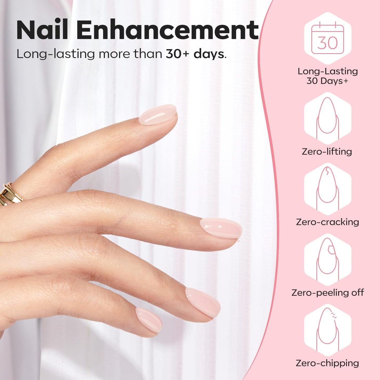 modelones Nail Dehydrator and Primer with Builder Nail Gel, 3Pcs Cover Nude Pink LED Gel Builder Polish Base Coat Prep Dehydrate & Bond Primer for Apex Building Thickening 10ml Home DIY Salon-BrightBean Baby