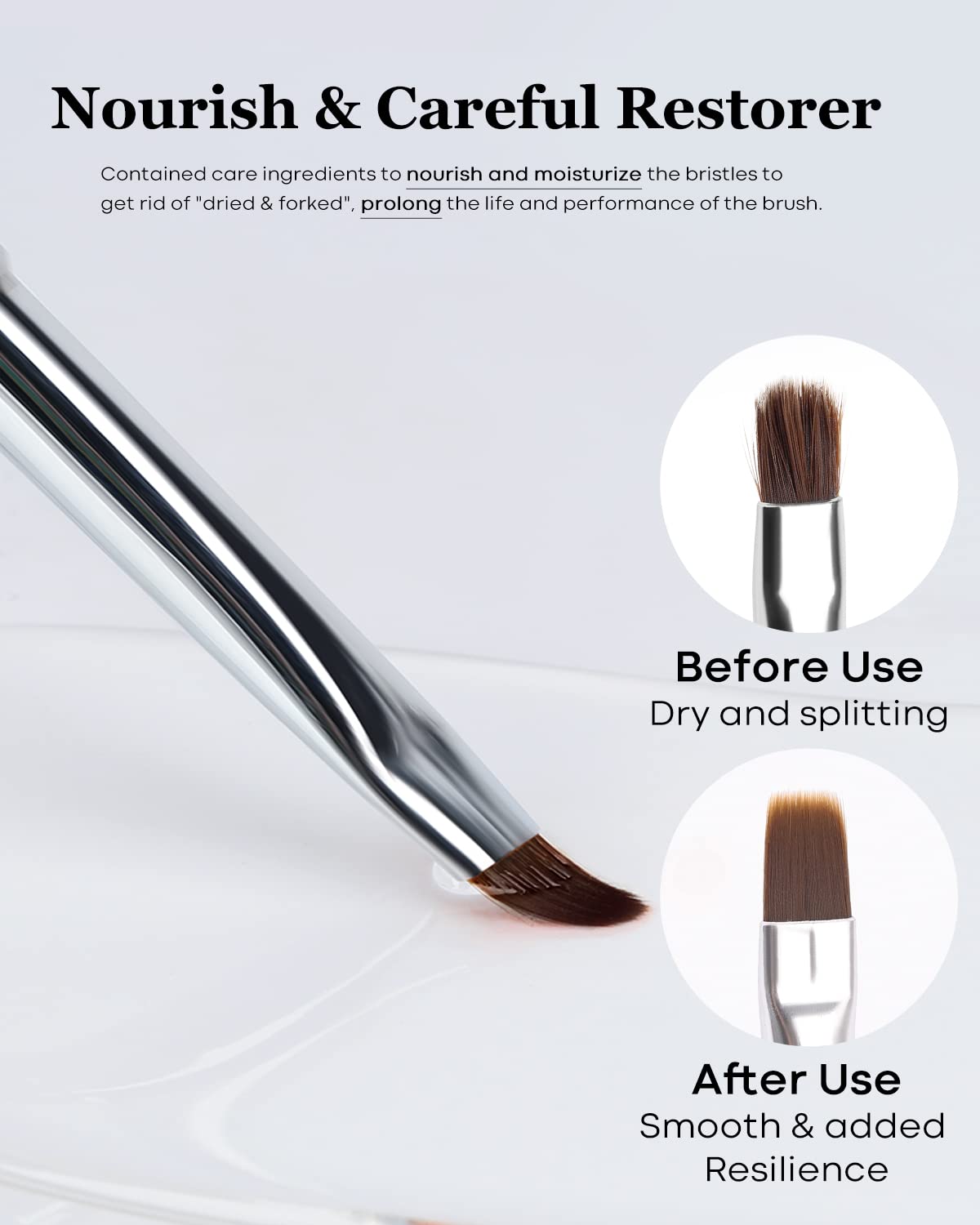 Modelones Nail Art Brush Cleaner & Restorer for Nail Polish/Extension Gel/Solid Builder Gel/Dip Powder/Acrylic Manicure Kits DIY Salon at Home - 80ml, W/Pro Brush-BrightBean Baby