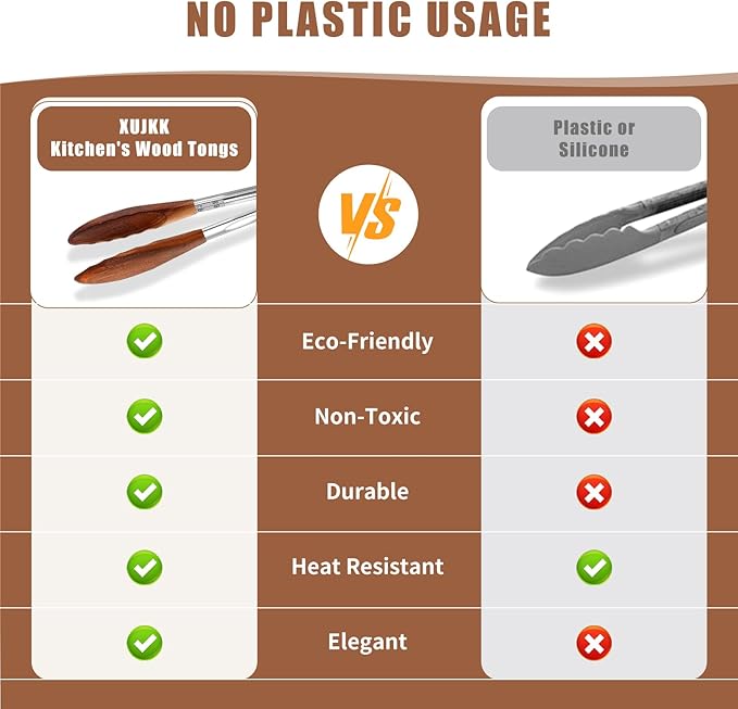 Wooden Tongs for Cooking Set of 2 (9" and 12") Natural Walnut Wooden kitchen Tongs for Grilling, Serving, BBQ and Tossing Salad etc | Ergonomic Stainless Steel Non-Slip Grip, Heat Resistant, Pull Lock