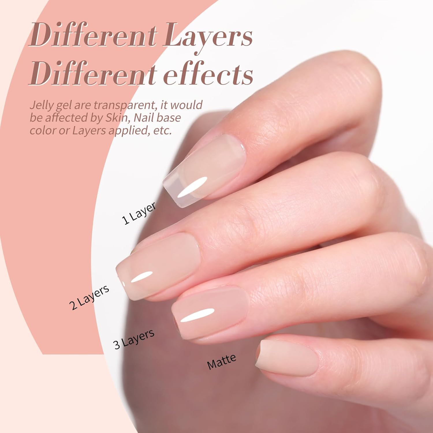 Born Pretty Jelly Nude Gel Nail Polish Set,Nude Clear Gel Nail Polish Sheer Crystal Transparent Gel Polish Soak Off U V Light Cure Gel Polish Kit Nail Art Manicure DIY Salon Home 6PCS 7 ML-BrightBean Baby