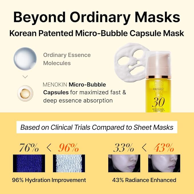MENOKIN 30 Seconds Quick Bubble Mask [BRIGHT] - [Vitamin C] [Glutathione & Niacinamide] in Micro-bubbles for Dark Spots, Uneven Skin Tone, Korean Skin Care Essential, 70 Uses, 3.21 fl.oz-BrightBean Baby