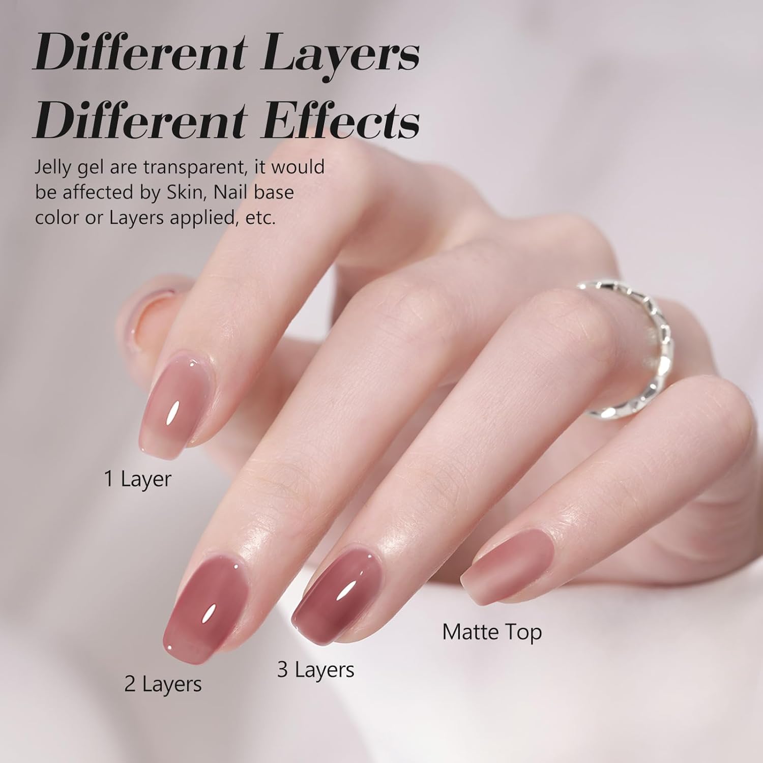 CANNI Pink Jelly Gel Polish – 9ML Translucent Sheer Nude Soak-Off UV/LED Gel Nail Polish for DIY Manicure or Salon Use-BrightBean Baby