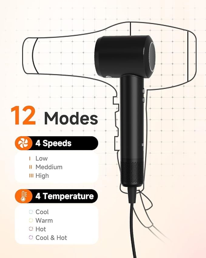 PLUZZ Professional Hair Dryer with Diffuser for Curly Hair, 400M Negative Ionic Blow Dryer for Fast Drying, 120,000 RPM High-Speed Brushless Motor, Low Noise Lightweight, Travel-Friendly, Women & Men-BrightBean Baby