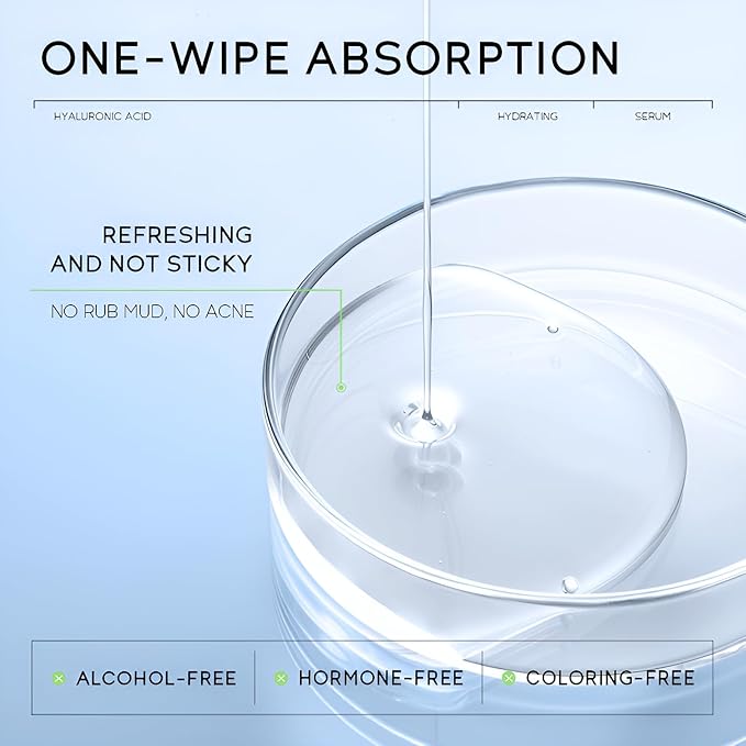 Hydrating Skin Care Set, Hyaluronic Acid Skin Care Kit with Serum for Face, Moisturizer, Travel Size Face Care Set for Women, Anti Aging Plumping Hydrating Firming for Dry Skin-BrightBean Baby