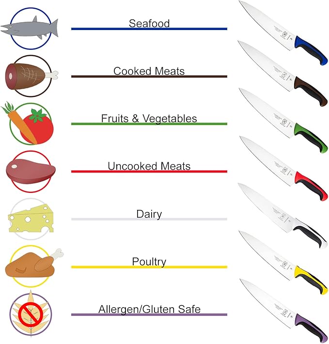 Mercer Culinary Millennia Color Handle Cutlery 10" Bread Knife (Wavy Edge Wide) Red