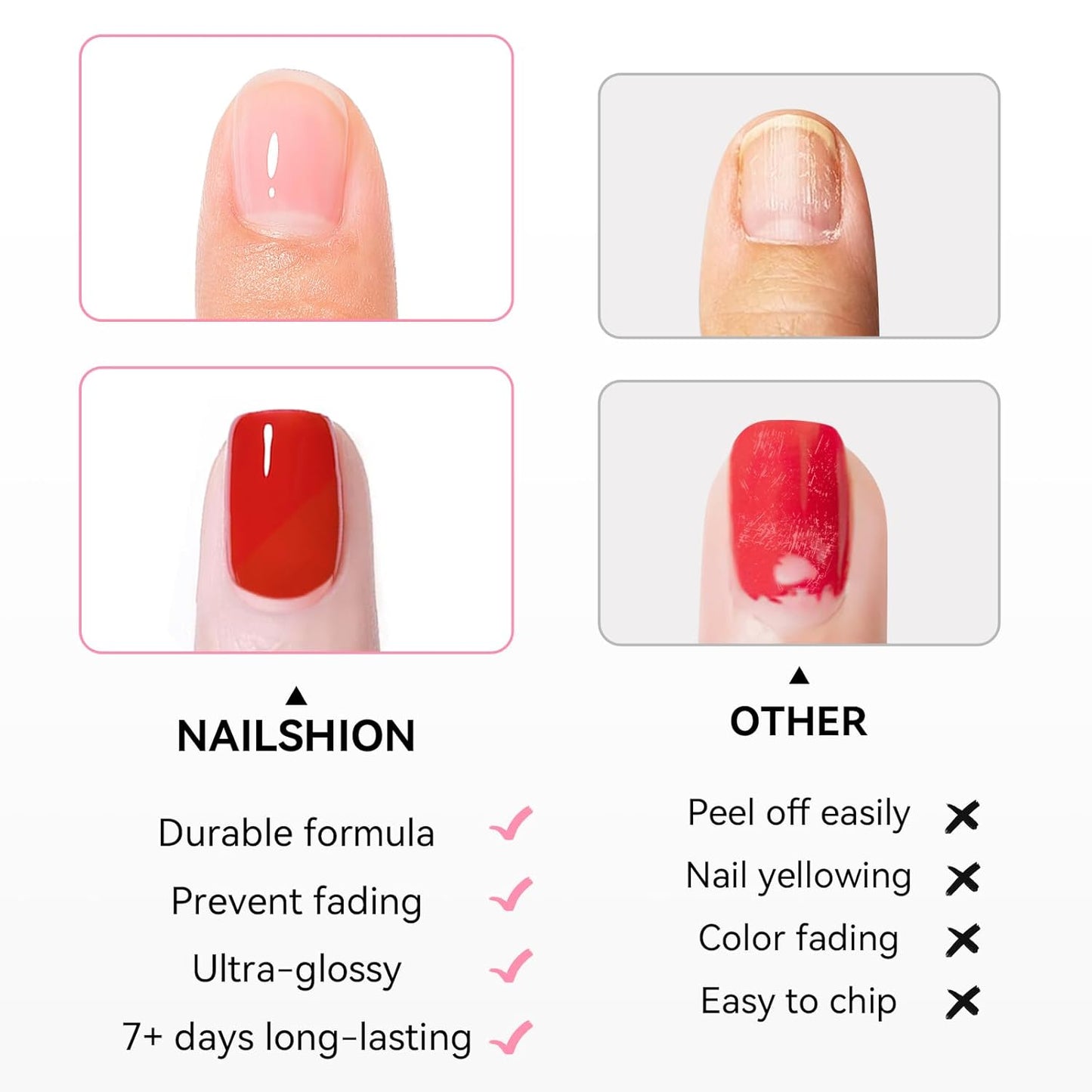 Clear Pink Base Top Coat Clear Nail Polish, Sheer Pink Base Ridge Filler Strengthening Anti Chip Nail Concealer, Non Gel, Salon Quality, Quick Dry Home DIY Nail Art Gift Set-BrightBean Baby