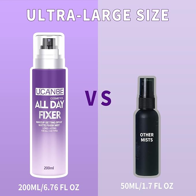 Long Lasting Makeup Setting Spray Kit- 6.76 Fl oz Hydrating Matte Finish Mist Lightweight Face Make up Fixer +Travel Size Spray Bottle+Sponge Puff Makeup Set-BrightBean Baby