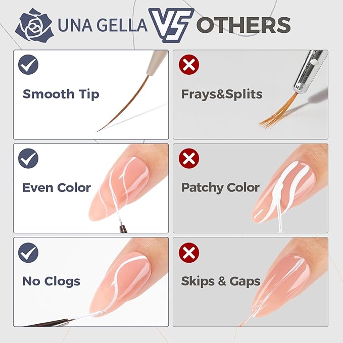 UNA GELLA Nail Art Brushes Metallic, Liner Pens 5Pcs Set For Nail Art Gel Polish, Gray Color, Detail Nail Art Design Painting Brush Set For Nails Gel Fine Drawing Nail Tools, 6/9/11/15/18mm Sizes-BrightBean Baby