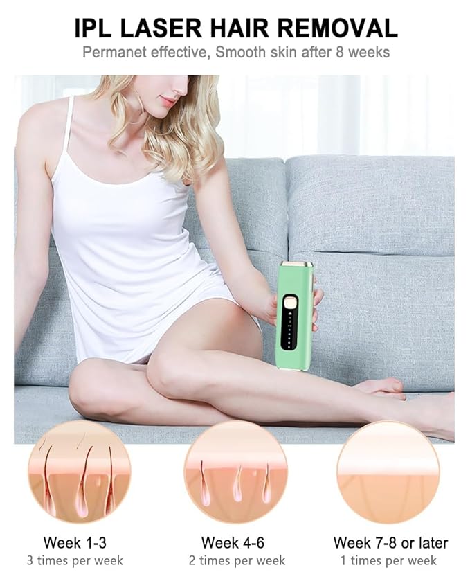 IPL Laser Hair Removal Device for Women Men at Home, Upgraded to 999,900 Flashes Permanent for Facial Legs Arms Bikini Line Whole Body Treatment-BrightBean Baby
