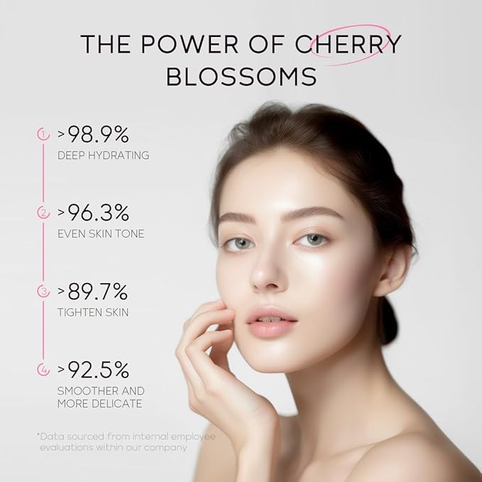 Greyghost Skin Care Set for Teenage Girls Women, 5 Pcs Cherry Blossom Skincare Set - Cleanser, Toner, Serum, Eye cream, Cream, Gentle Skin Cleaning & Care Gift Set, Travel Size Skin Care Set-BrightBean Baby