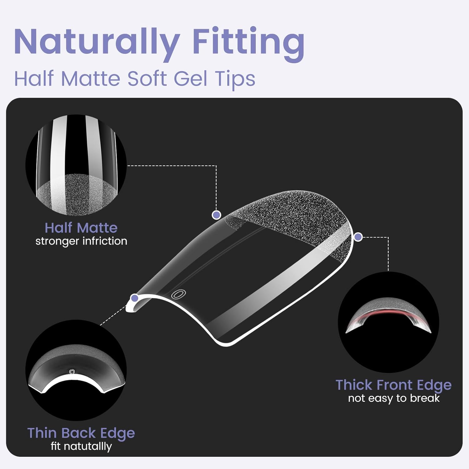 Short Square Nail Tips: 240PCS Acrylic Pre-shaped Soft Gel Square Nail Tips, 12 Sizes Full Cover Fake Press on Nails for Beginner Professional DIY Nail Salon-BrightBean Baby