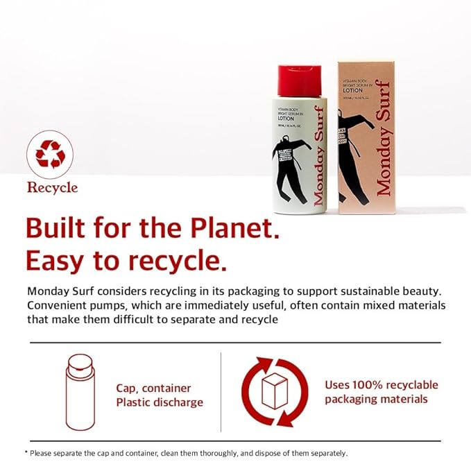 Vitamin Body Lotion-Vanilla Woods Scent, Glow Skin, Korean Body Lotion, 24-Hour Moisture Skin Care, Niacinamide, Vitamin C, Vegan, for Women & Men 10.14 Fl Oz-BrightBean Baby