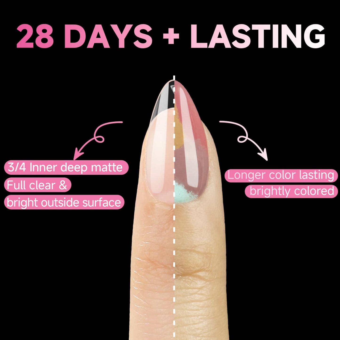 UNA GELLA Short Almond Nail Tips, 312pcs Short Almond Gel Nail Tips Shape Pre Etched Press On Nails Clear Acrylic Fake Nails No C Curve for Full Cover Nails Extension Home Art DIY Salon 12 Sizes-BrightBean Baby