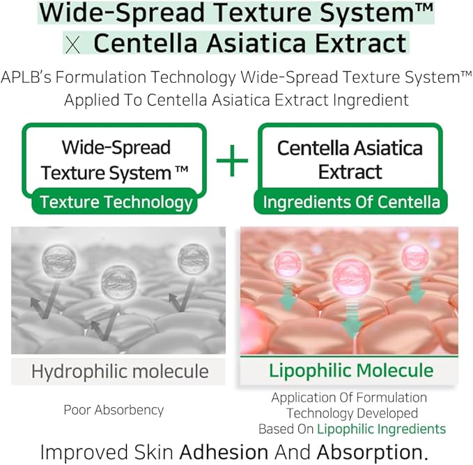 APLB AHA BHA PHA Centella Mist Essence | AHA BHA PHA CEN™ 23.8% 3.55 FL.OZ/Korean Skincare, Exfoliant, Replenishing Moisture, Revitalize for Gentle and Improve Skin Texture-BrightBean Baby