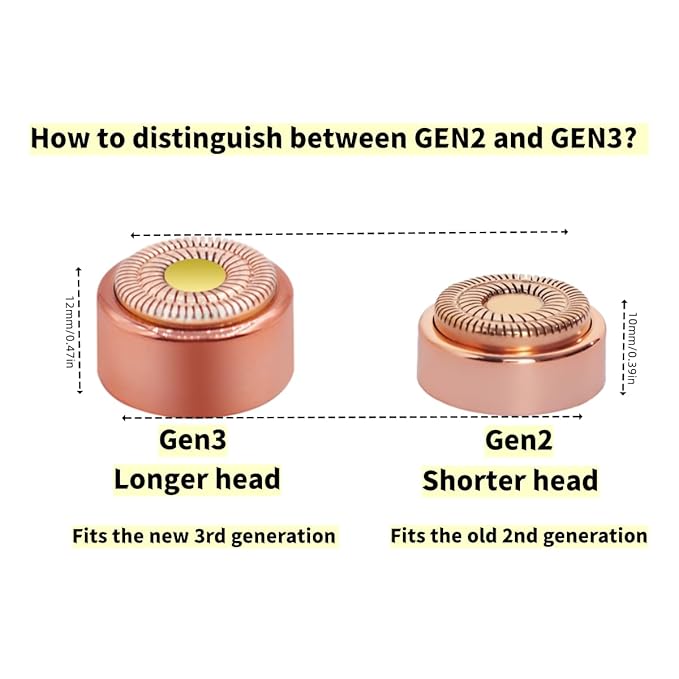 for Flawless Replacement Heads Gen 3 - Finishing Touch Flawless Facial Hair Remover Replacement Blades for Women, Shaver & Razor (6 pack Generation 3)-BrightBean Baby