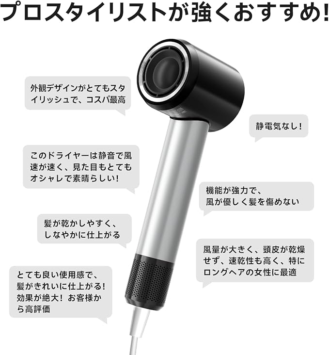 PLUZZ Pro Professional Hair Dryer with 3M Power Cord, 140,000 RPM Brushless Motor High-Speed, 500M Negative Ions, Quiet & Lightweight, Diffuser & Holders Attachments – Salon/Home Use-BrightBean Baby