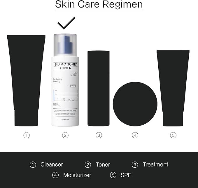 Oganacell Bio Actiome Toner with Kombucha and Probiotics | Boosts Radiance and Corrects Dark Spots | Alcohol-Free Essence for All Skin Types, Dull Complexion | 4.05 fl.oz-BrightBean Baby