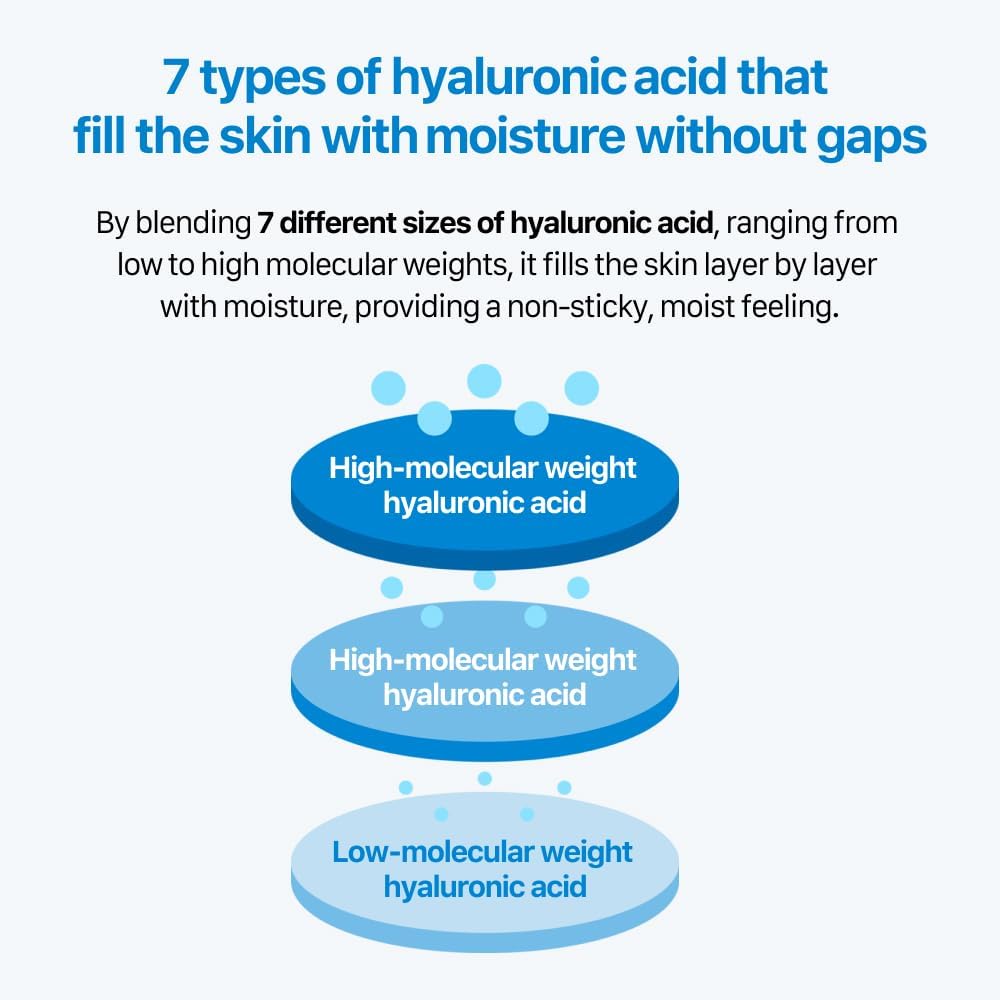 Real Barrier Aqua Soothing Cream 1.7 Fl.Oz. 50ml Hyaluronic Acid Facial Cream| Redness Relief Face Cream for Sensitive Skin | Face Moisturizer for Dry Skin| Calming Chamomile Extract| Korean Skincare-BrightBean Baby