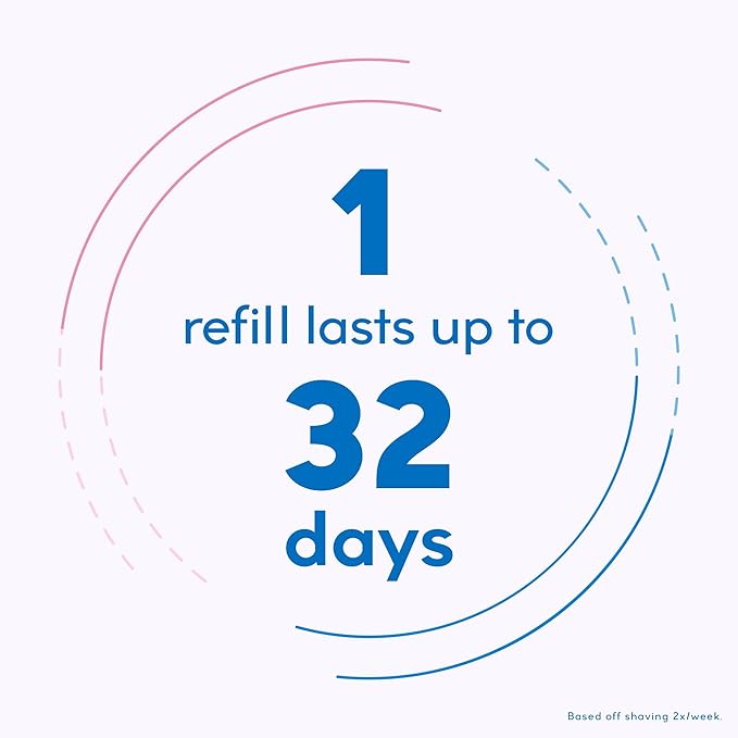 Schick Hydro Silk Ultra Sensitive Razor for Women | Womens Razor for Sensitive Skin, 5 Blade Razors for Women, Womens Razors for Shaving, Includes 1 Handle & 5 Refills-BrightBean Baby