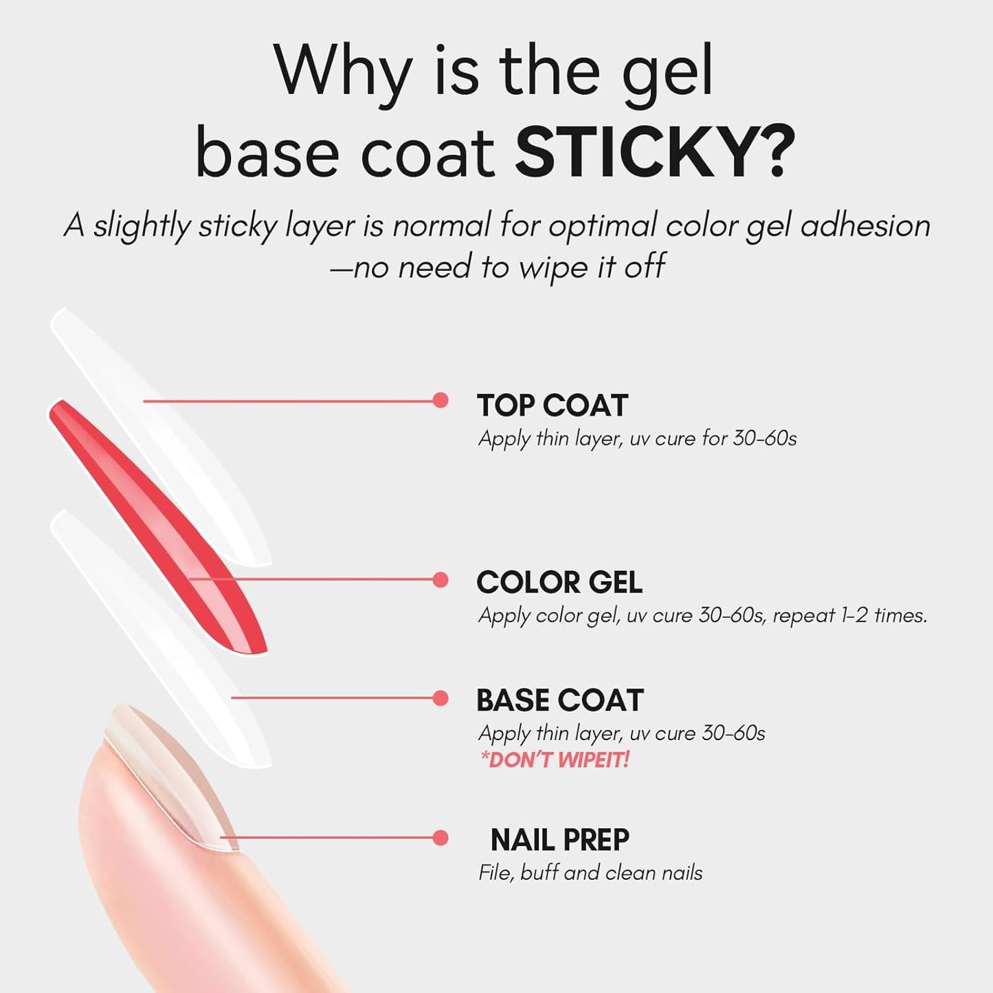 Makartt 15ml No Wipe Gel Top Coat and Peel Off Base Coat Set - 2Pcs Shine Finish Long Lasting No Filing Soak Off Clear Top Base Gel, UV LED Nail Lamp Required, for Women Nail Art DIY-BrightBean Baby