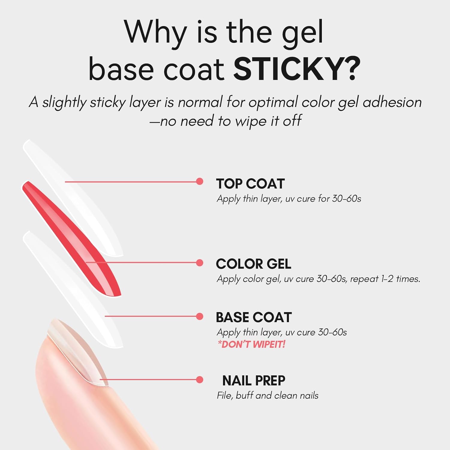 Makartt 15ml No Wipe Gel Top Coat and Peel Off Base Coat Set - 2Pcs Shine Finish Long Lasting No Filing Soak Off Clear Top Base Gel, UV LED Nail Lamp Required, for Women Nail Art DIY-BrightBean Baby