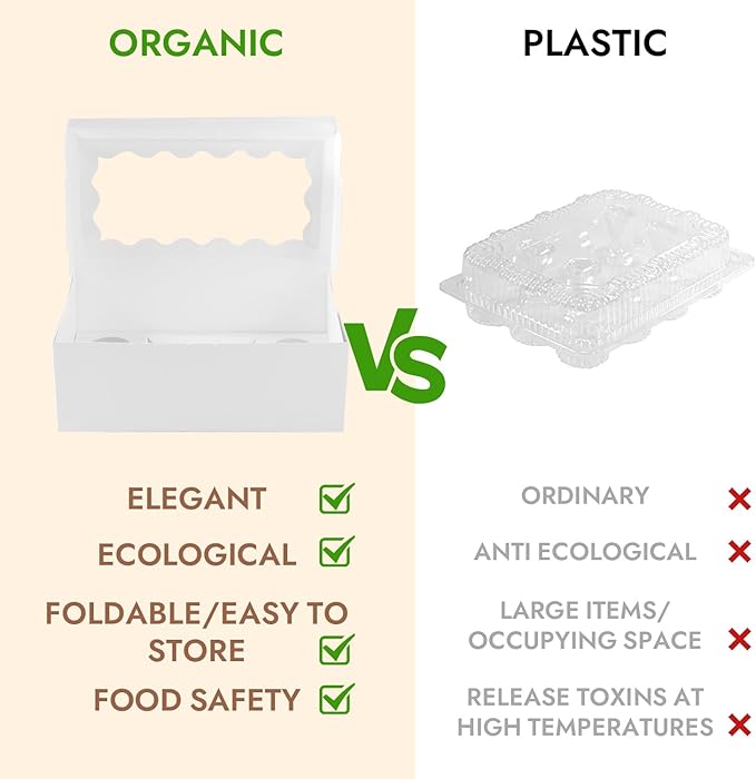 JCD 16 Pcs Bento Cake and Cupcake Box Combo Bento Box with Clear Window 5 Holes Fit 4 Cupcakes and 1 Mini Cake for Bakery Baking Supplies(1+4/16Pcs)