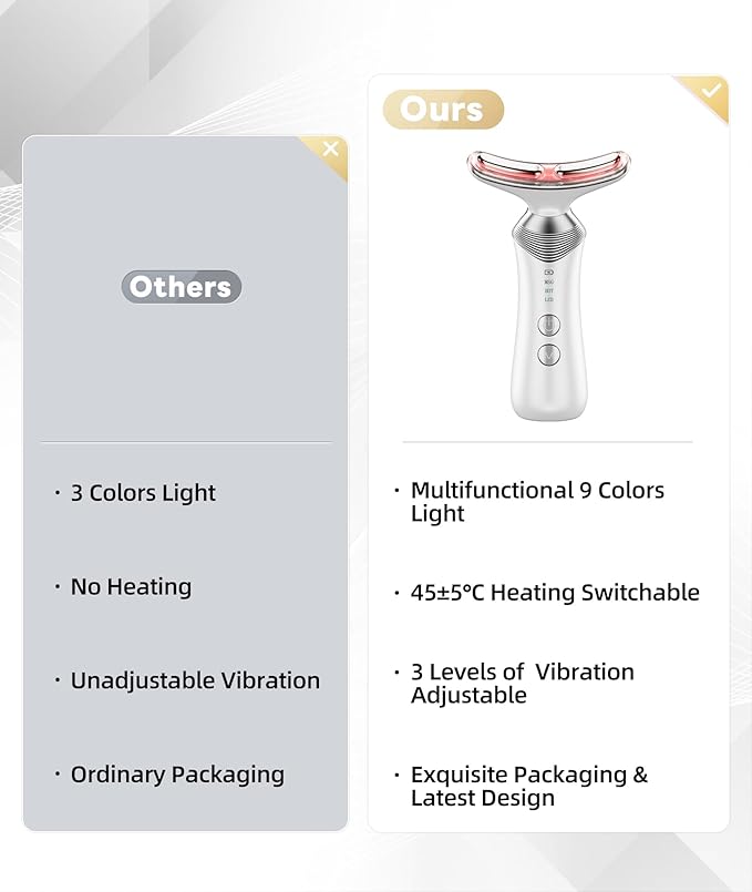 9-in-1 Red-Light-Therapy-for-Face-and-Neck, Portable Facial Massager Tool with Adjustable Vibration & Thermals for Wrinkles, Double Chin, White-BrightBean Baby