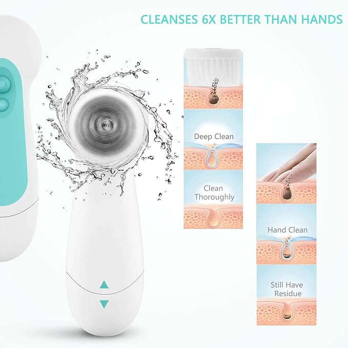 Waterproof Facial Cleansing Spin Brush Set with 5 Exfoliating Brush Heads - Electric Face Scrubber Cleanser Brush by CLSEVXY - Face Brush for Gentle Exfoliation and Deep Scrubbing-BrightBean Baby