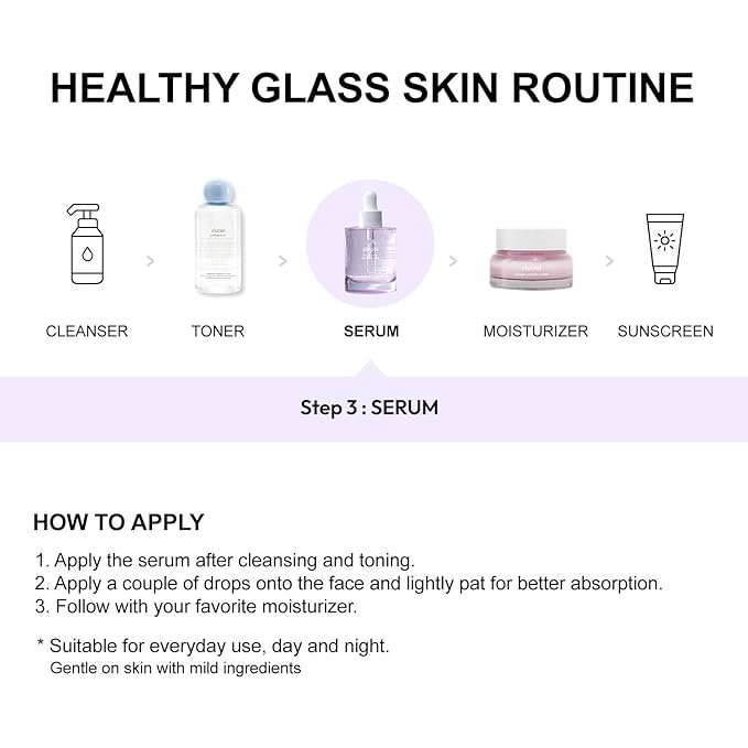 Niacinamide Peptide Serum I Repairing Serum, Targets Dullness, Dark Spots, Hyperpigmentation, Blemishes, Pore Care, Korean Glass skin (50ml / 1.69 fl.oz)-BrightBean Baby