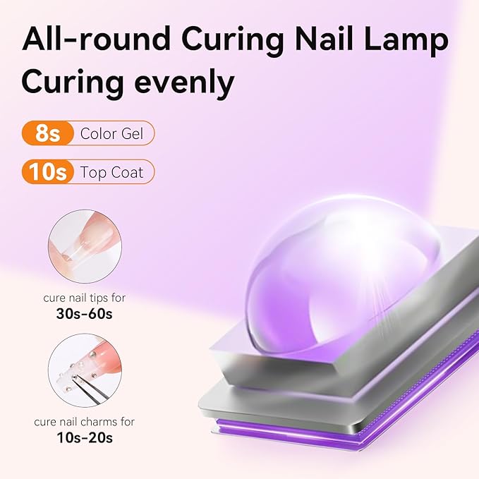 Makartt Handheld UV Nail Lamp with Painless Mode: Portable Flash Cure Lamp for Fast Curing Gel Polish Nails Tips & Glue Rechargeable USB Nail Art Light with LCD 3 Timer for Home Salon Use-BrightBean Baby