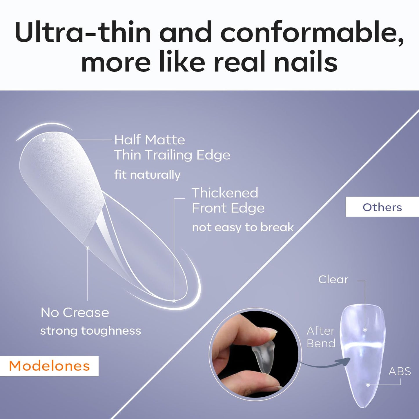 Modelones Short Almond Fake Nail Tips - 510Pcs Gel Tips Pre-shaped Half Matte Full Cover Clear Acrylic Gel Kit False Press on Nails for Extension DIY Salon 15Sizes-BrightBean Baby