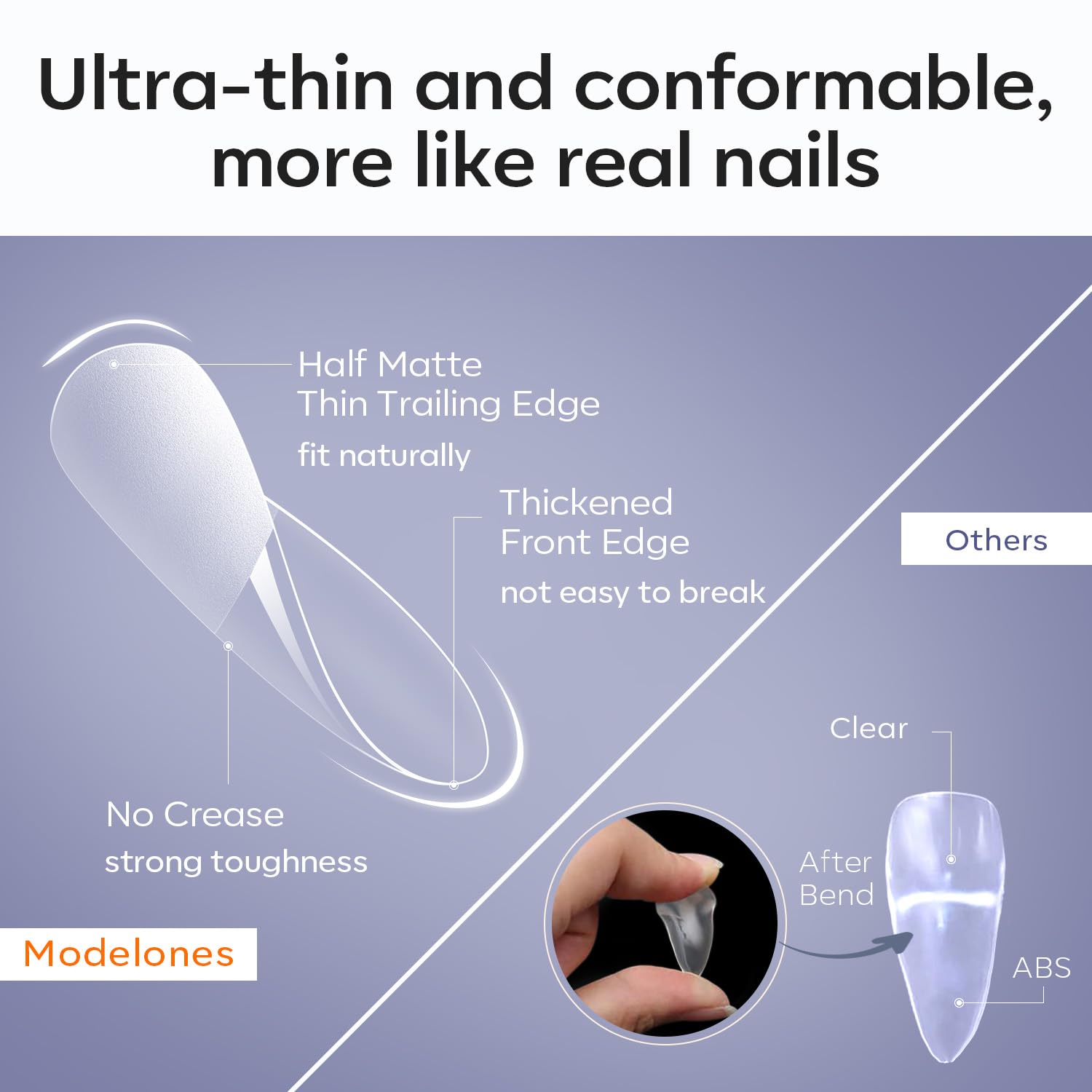 Modelones Short Almond Fake Nail Tips - 510Pcs Gel Tips Pre-shaped Half Matte Full Cover Clear Acrylic Gel Kit False Press on Nails for Extension DIY Salon 15Sizes-BrightBean Baby