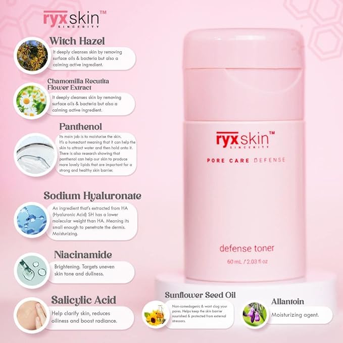 Sincerity Skincare Sets | Skincare for women | Beyouthiful starter kit | Hydra Glow Set | Radiance Clarifying Set (Pore Care Defense Set)-BrightBean Baby