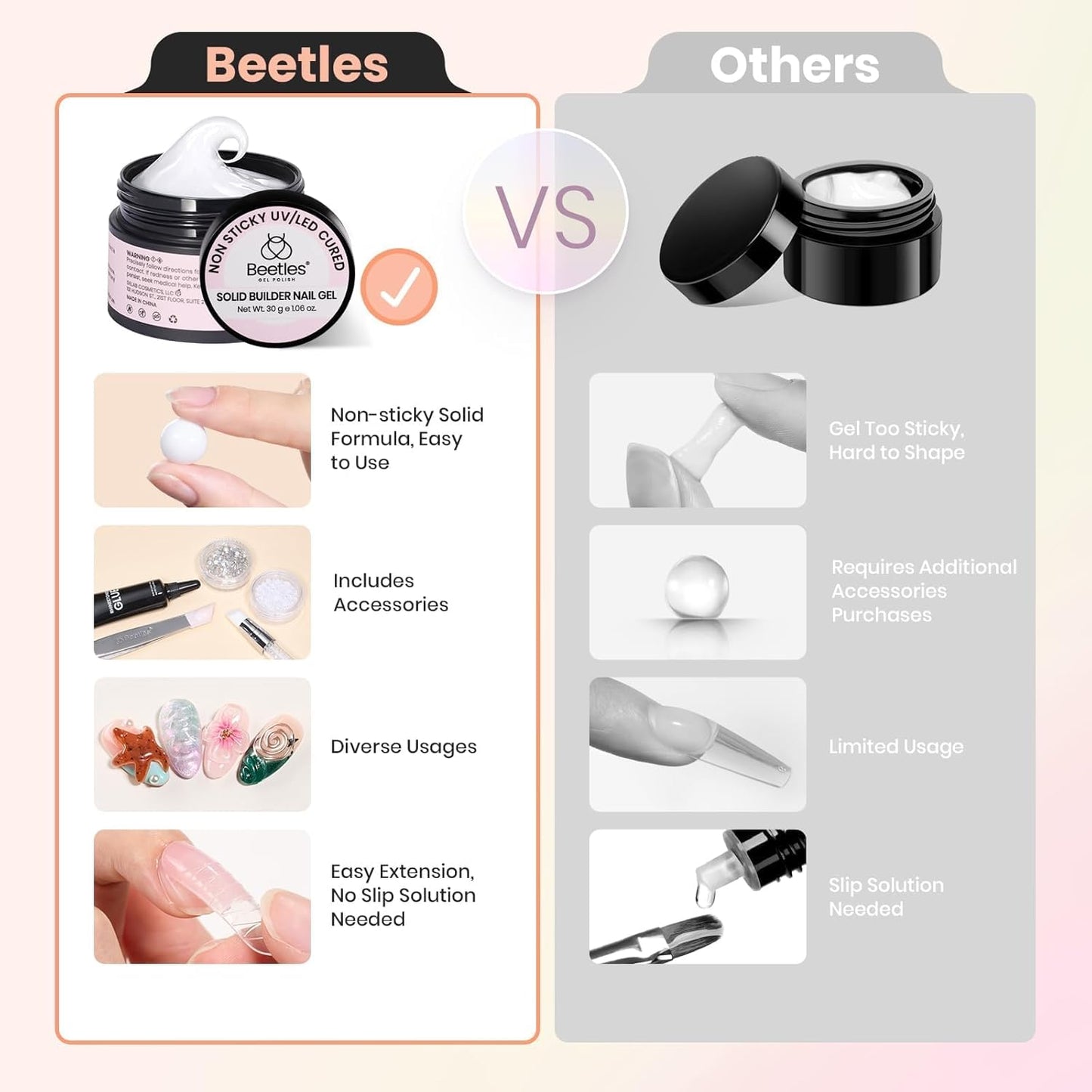 Beetles Solid Builder Nail Gel 1 oz White 3D Sculpting Gel for Nail Art Non-Sticky Extension with Rhinestones & Pearls and Rhinestones Glue Double-Head Pen DIY Salon Home for Women-BrightBean Baby