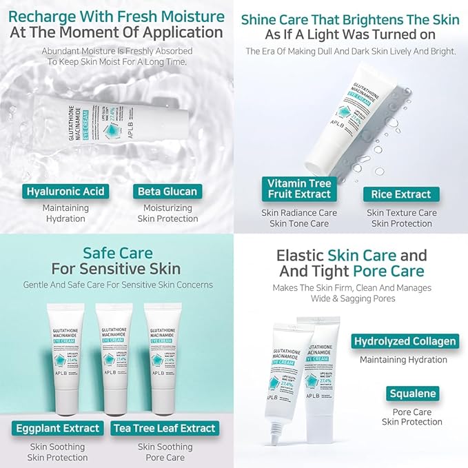 APLB Glutathione Niacinamide Eye Cream | LIPO GLUTA NIAC CEN™ 27.4% 0.68 FL.OZ/Korean Skincare, Eye cream for dark circles and puffiness, Improve elasticity & provide moisture around eye region-BrightBean Baby