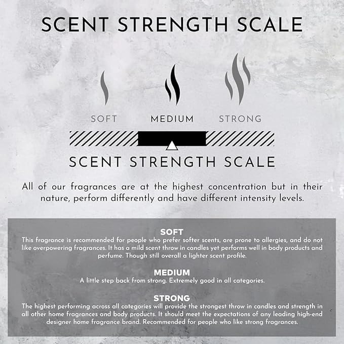 ENVIRONMENT Inspired by 5-Star Hotels EDT Lotion, 300ml Luxury Scented Lotion (Blonde Woods | Rose | Black Fig) Bathroom Luxury, Men & Women High-End Body Lotion, Hand Cream, Dry Skin Treatment-BrightBean Baby