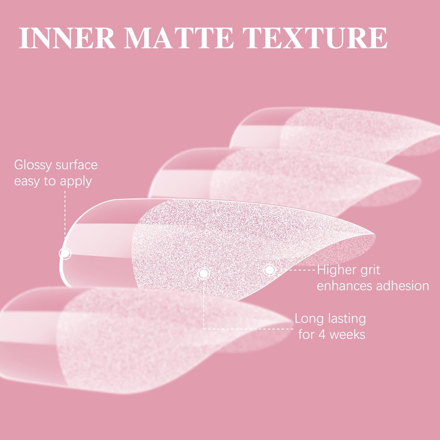 Extra Short Square Nail Tips, SSWSBYKE Gel Acrylic Nail Tips for Full Cover Pre-Shaped Fake Nails Tips Half Matte Press On Nails for Extension Home DIY Salon 300pcs 15 Sizes-BrightBean Baby