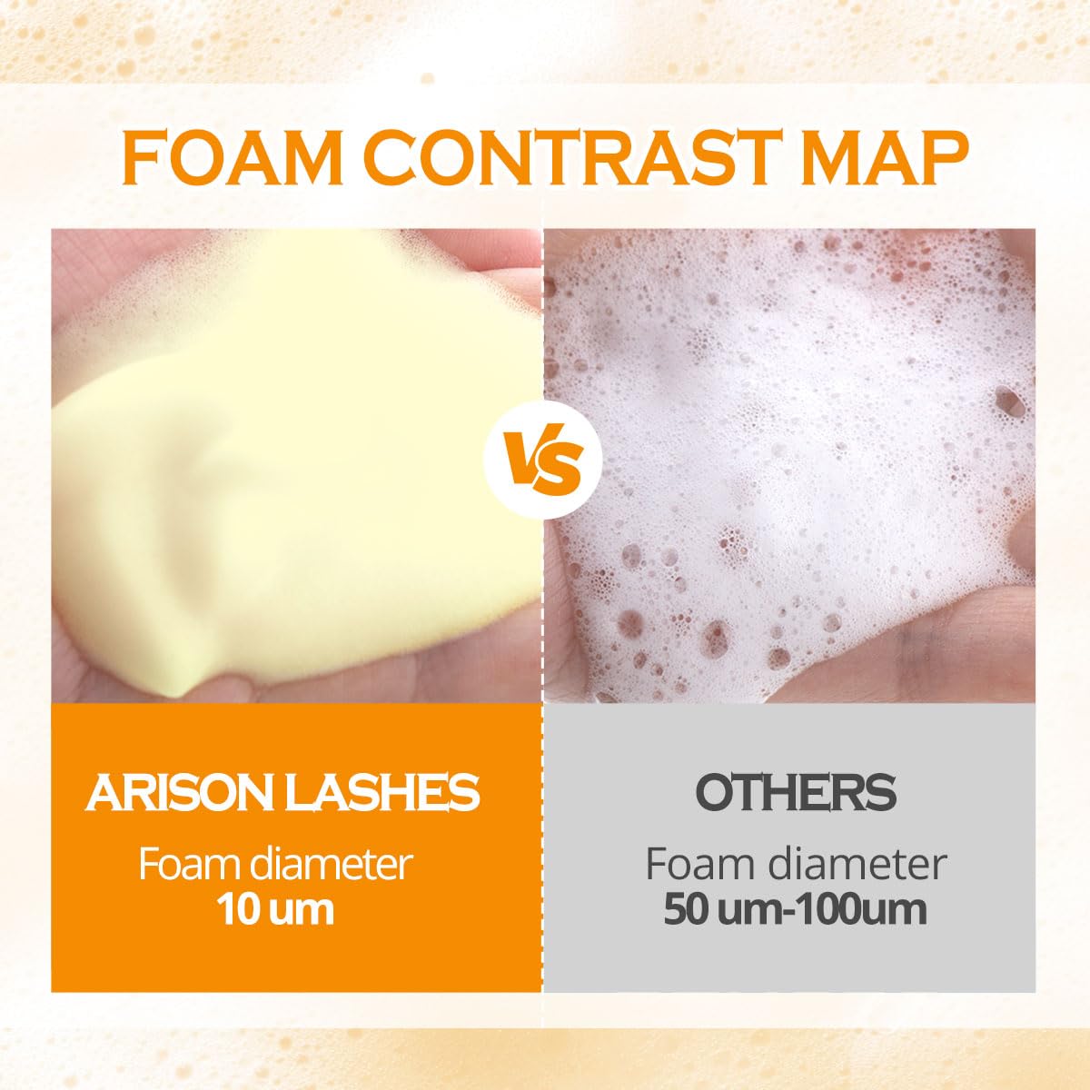 ARISON LASHES Lash Shampoo Concentrate for Lash Extensions 100ML Eyelash Cleanser Concentrate Oil-Free Eyelash Extension Shampoo with Salon Home Care(Turmeric)-BrightBean Baby